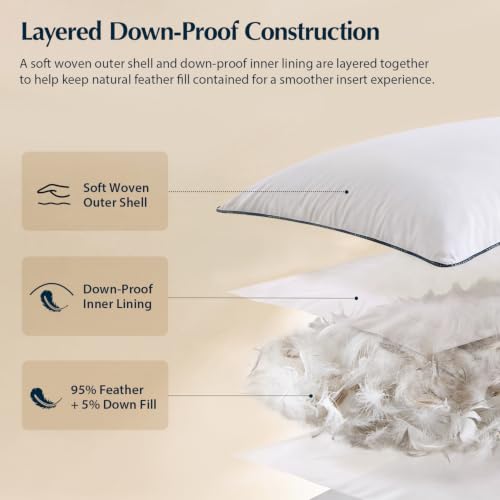 Pacific Coast Goose Feather Decorative Pillow Inserts