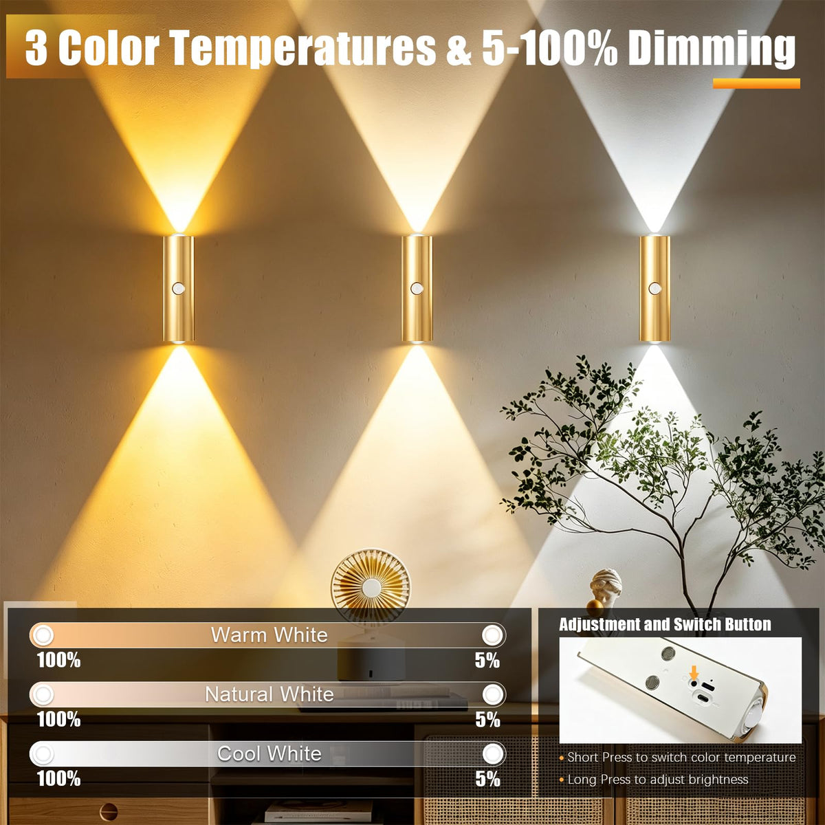 DEXULESA Rechargeable Motion Sensor Magnetic Wall Sconce