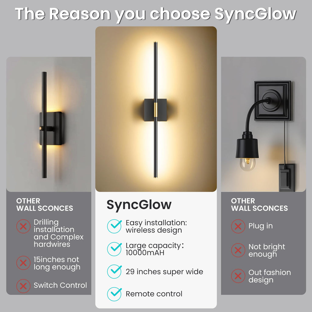 SyncGlow 10000mAh Battery-Operated Wall Sconces, Set of 2