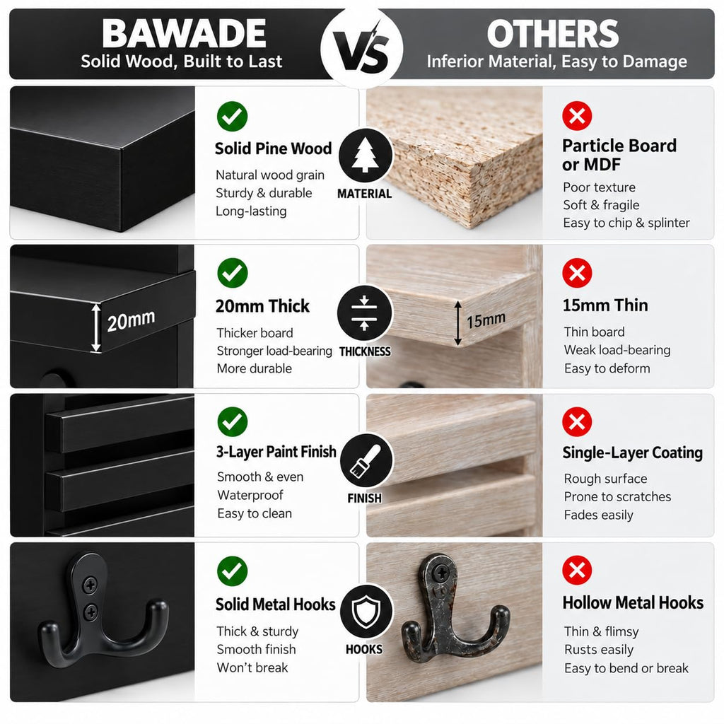 BAWADE Modern Wooden Entryway Wall Shelf with Hooks
