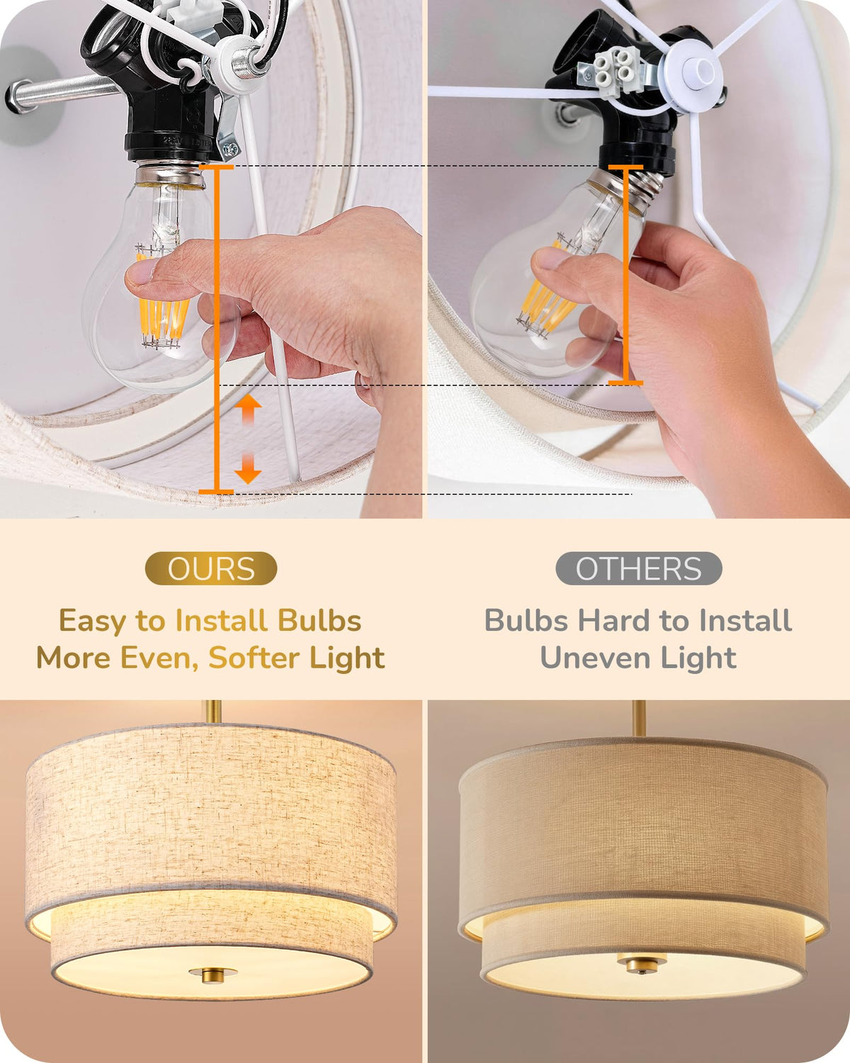 EDISHINE HFCL13CDE Ceiling Light Fixture for Home Lighting