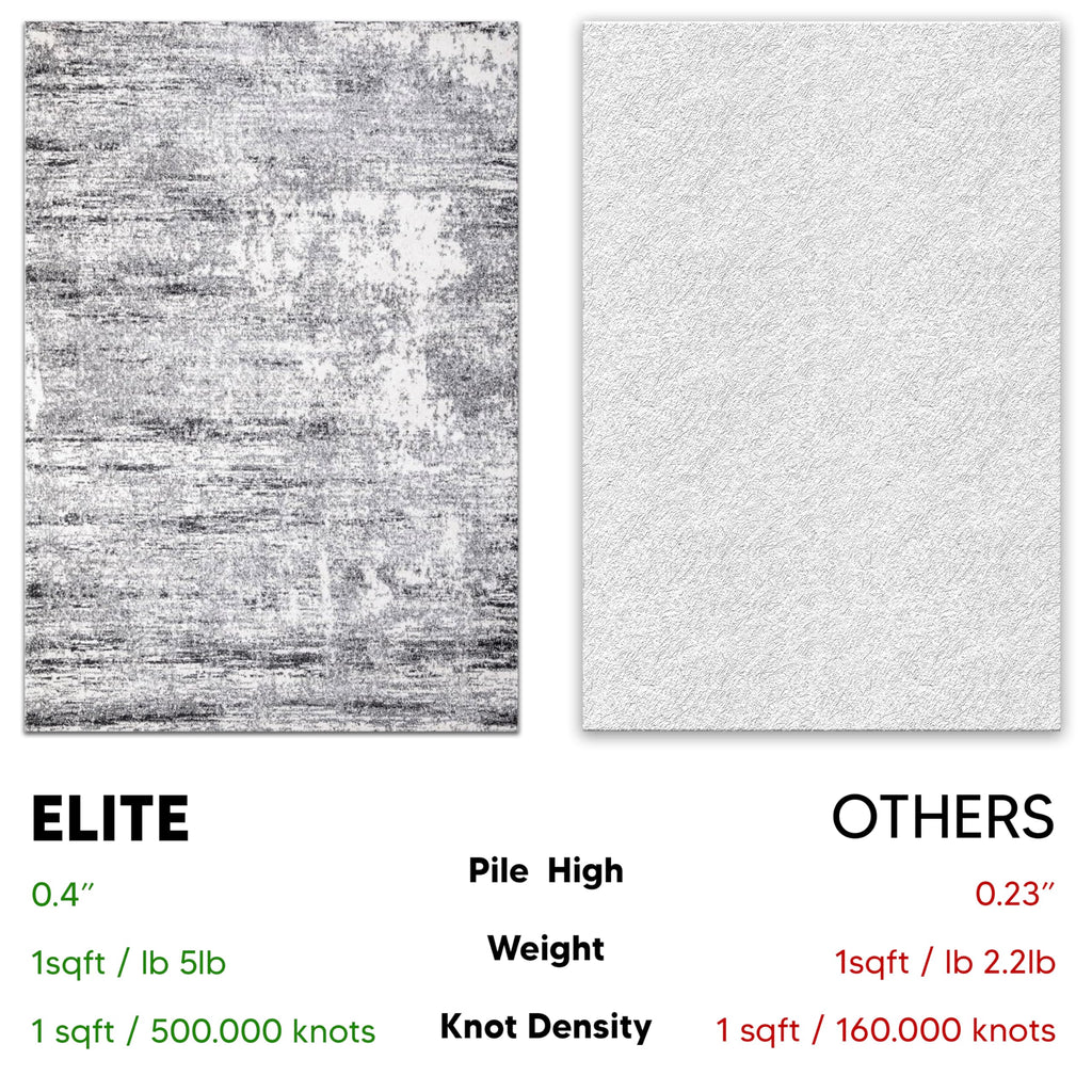Keen Home Design 8x10 Non-Shedding Abstract Area Rug